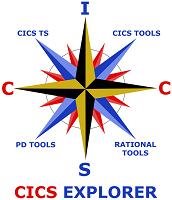 CICS Explorer