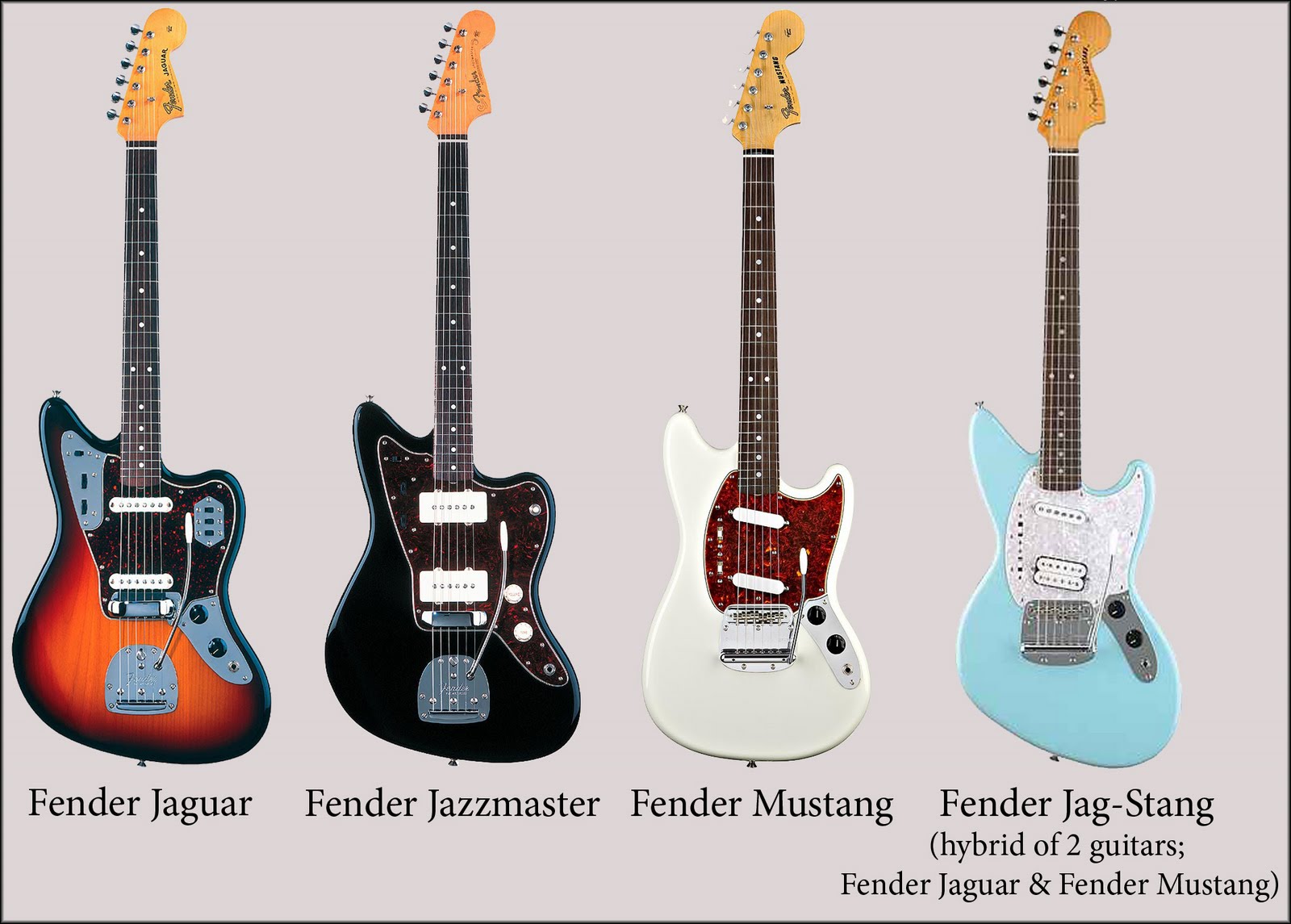 RizMum FENDER MUSICAL INSTRUMENTS CORPORATION