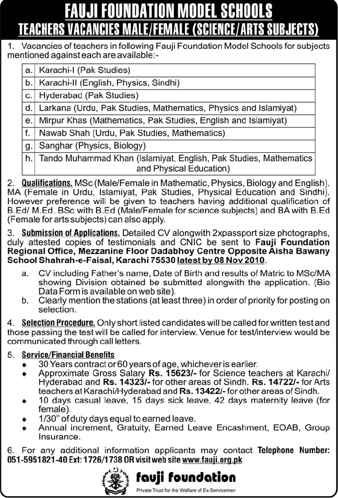 ADVERTISED JOBS ON NEWSPAPERS DAWN JANG EXPRESS "IBA KARACHI JOBS