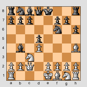 Magic of Mikhail Tal by Alexander Raetsky and Maxim Chetverik – Everyman  Chess