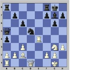 chess Archives - Horkan