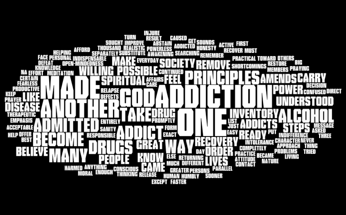 Shagging bitches Love addiction no contact