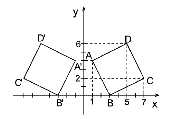 [Cuadrado+Simétrico.GIF]