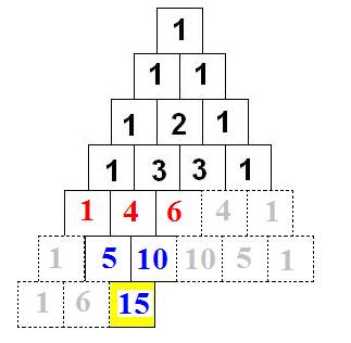 Videos de clases online: Desafío - Tabla de Pascal