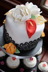 cake cupcake cupcakes