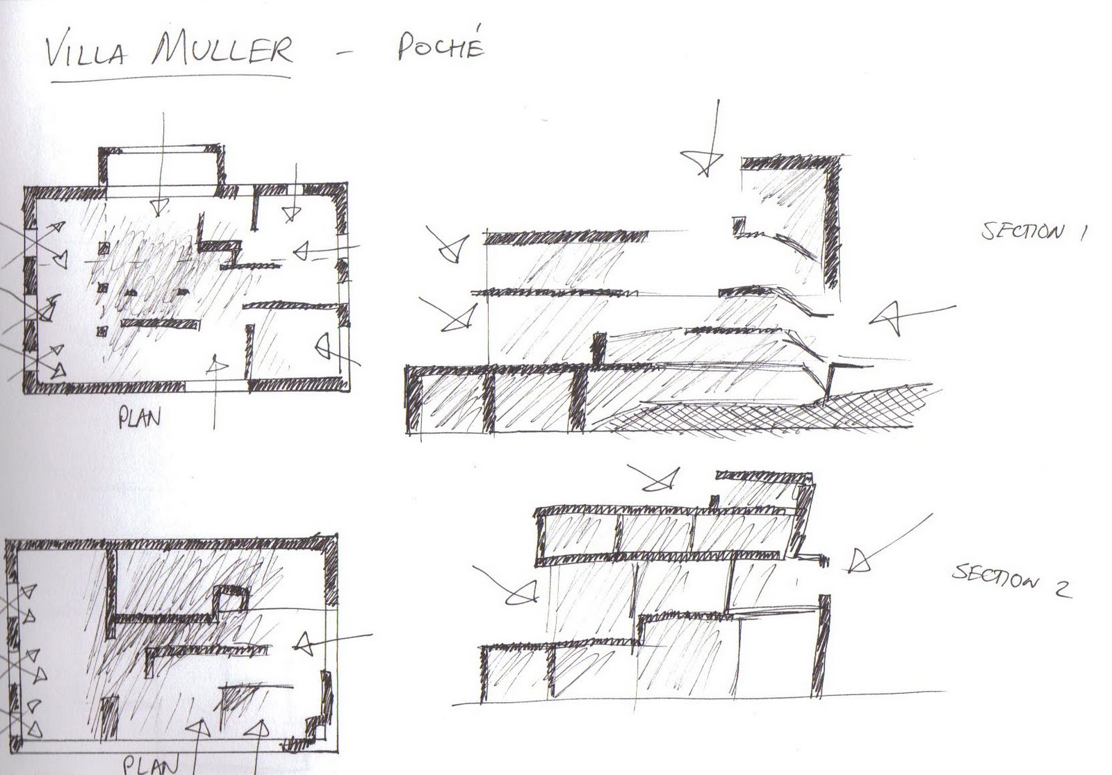 DMITRI: Project 1 - Exploration of Villa Muller (work in progress)