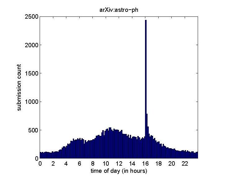 [arxiv1.JPG]