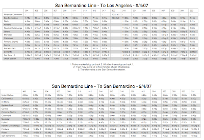 Sans Car Adventure: Metrolink: Fares, Locations, and Tickets