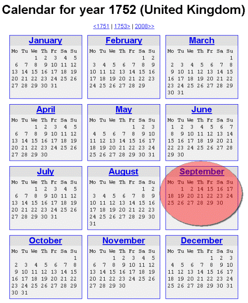 Use Of Gregorian Calendar Begins Oupblog