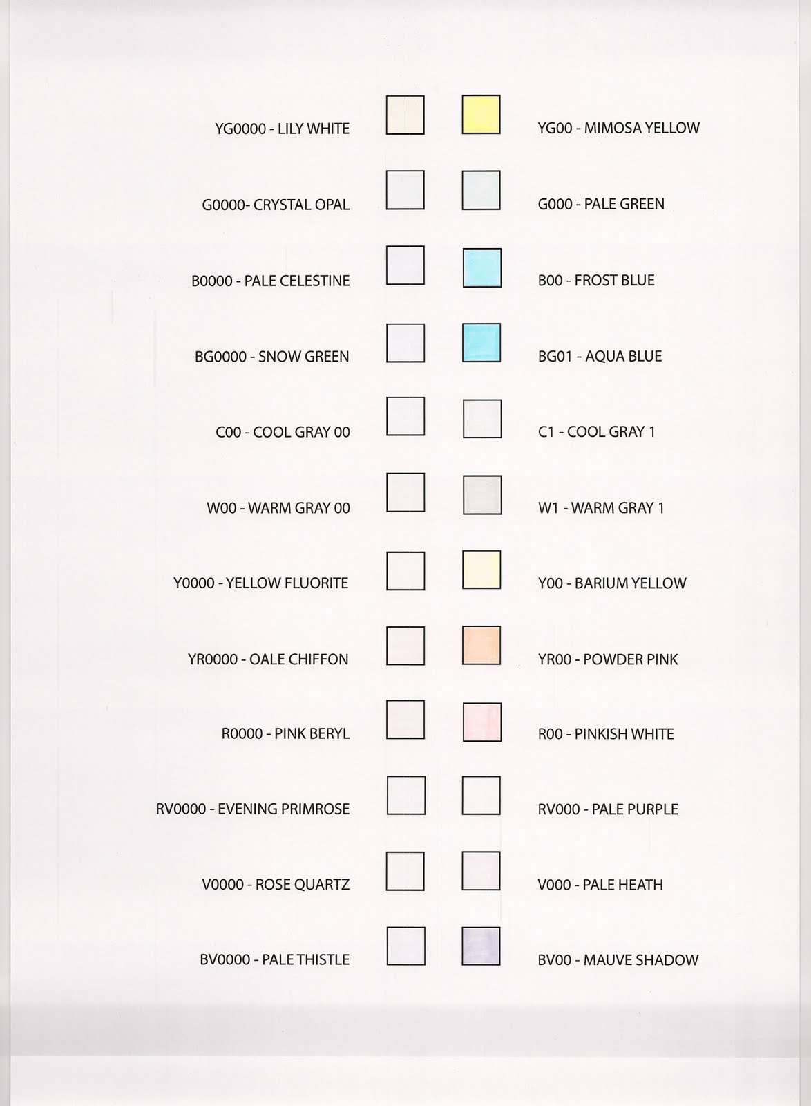 Copic Colour Chart