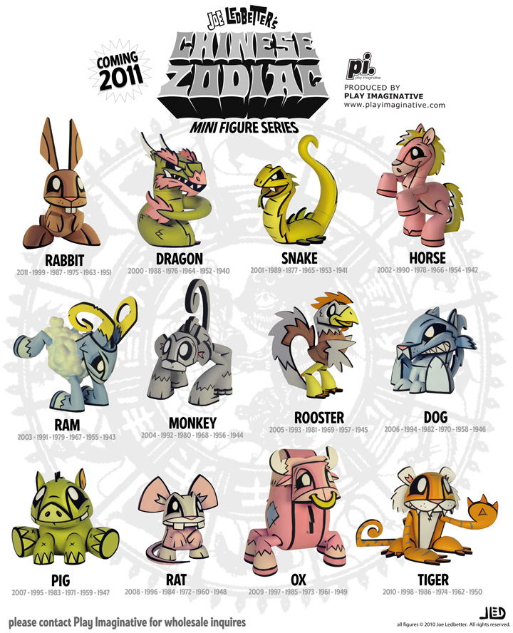 joe ledbetter figures