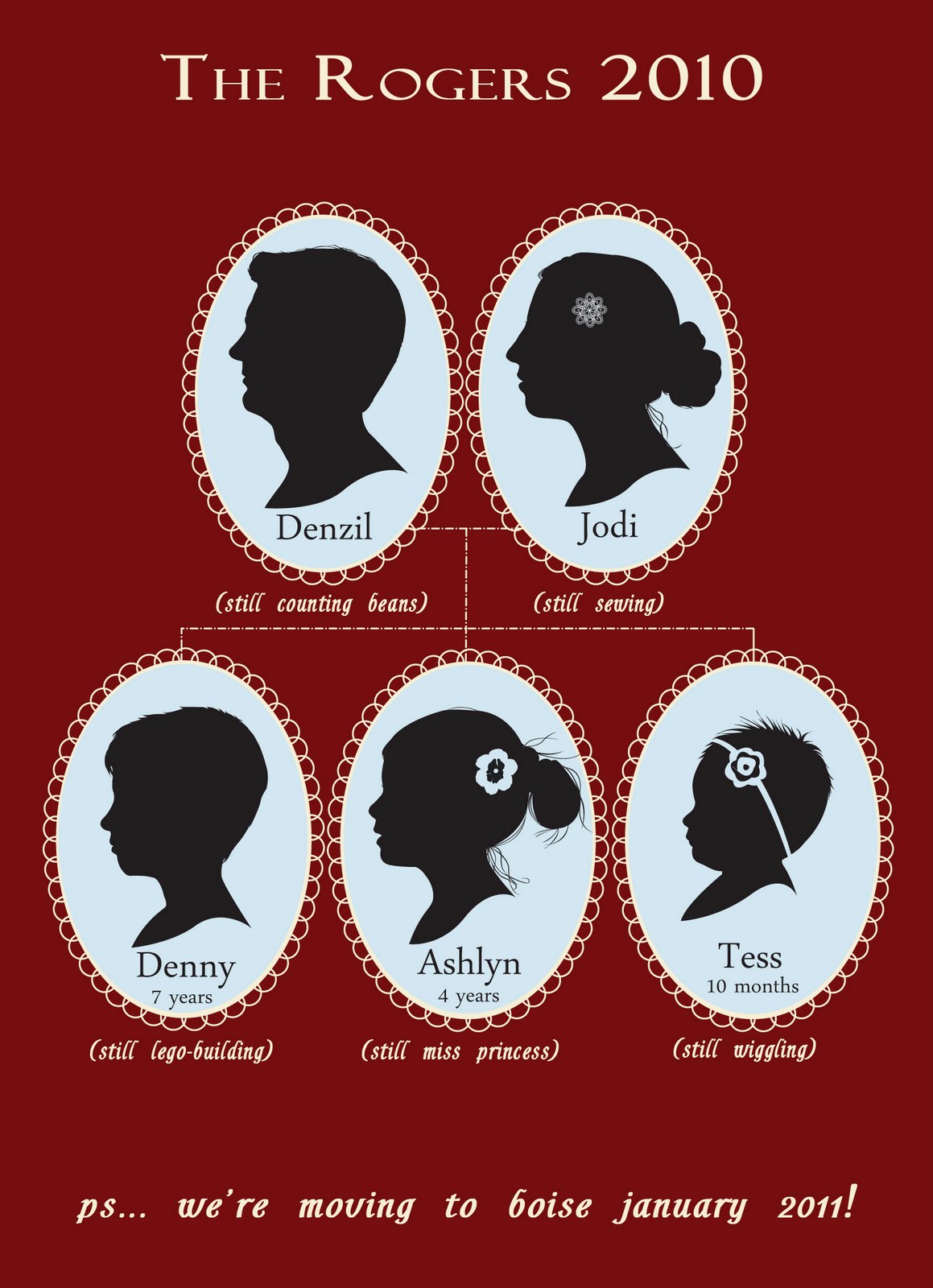 Modest Maven modest-maven