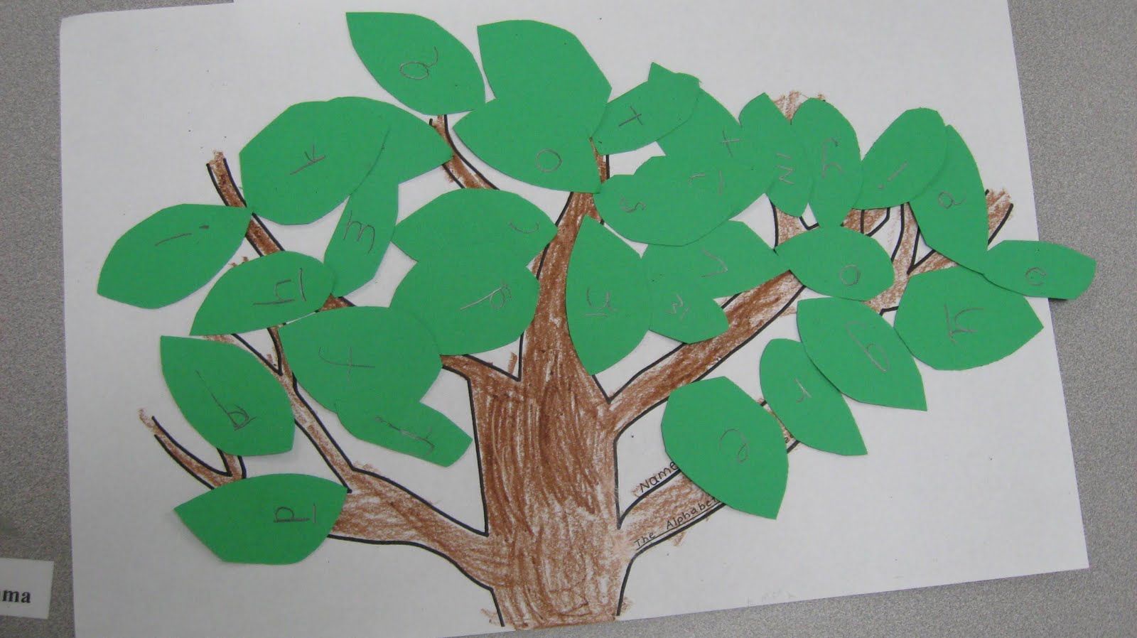 Mrs. Armstrong's Blog: The Alphabet Tree