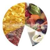 Better Health Channel