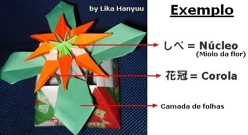 As Flores do Mal (Aku no Hana) - Volume 02 - Origami Importadora