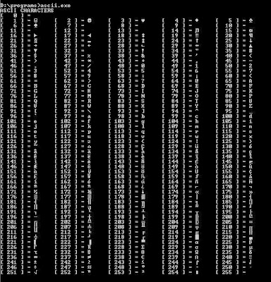 Dev c++ code examples Dev c++ code examples