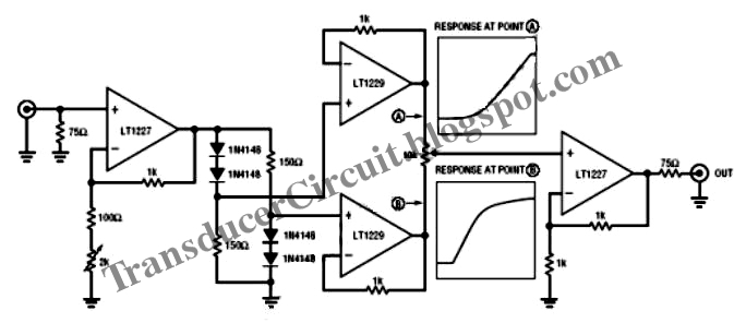 Voltagetocurrent Converter A Linear Circuit With Transfer Ratio K