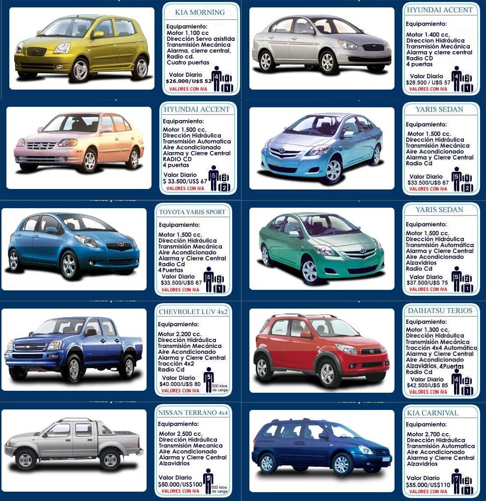 ALOJAMIENTO EN SANTIAGO DE CHILE ALOJAMIENTO EN SANTIAGO DE CHILE