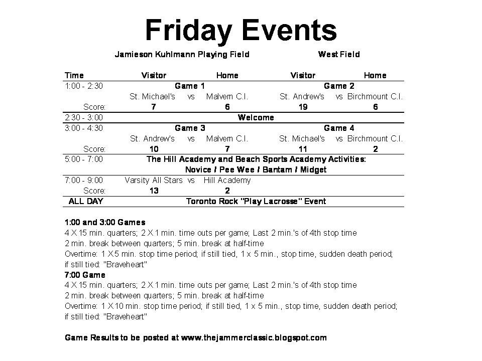 [Friday+Results.jpg]