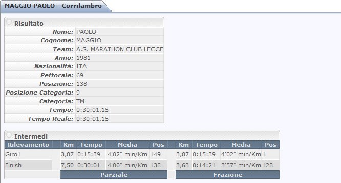 [passo-corrilambro.jpg]