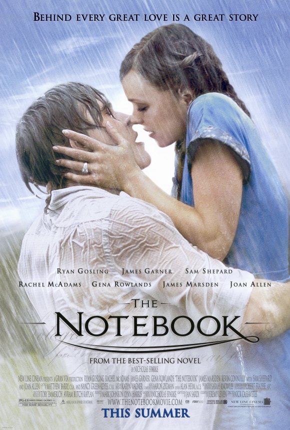 A2 Short Film Project Blog Analysing Existing Romantic Drama Movie — free download