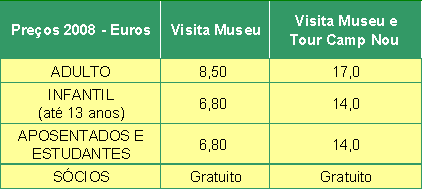 [preÃ§os+museu.gif]