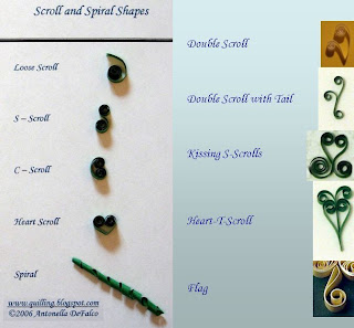 quilling scroll shapes