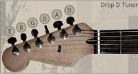 Accordare la chitarra con sintonizzatori online per suonare accordi e note