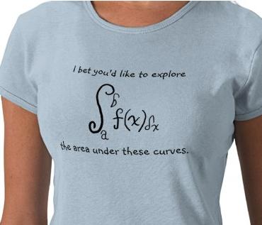 [Derivar+Curvas+-fem.JPG]