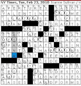 Rex Parker Does The Nyt Crossword Puzzle Champagne Tony Of Golf Tue 2 23 10 Camera Openings Salsa Singer Cruz Sainted 11th Century Pope