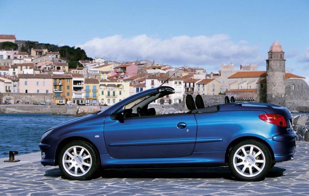 ATHENS CAR BLOG Photo Files Peugeot 206 CC 2003