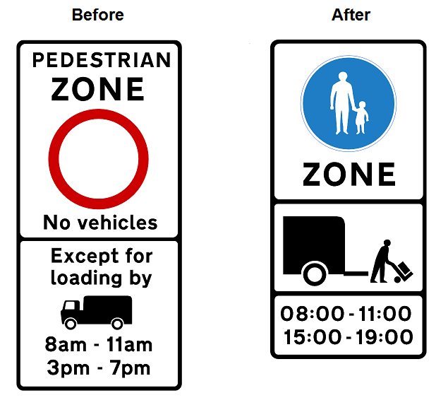 Signage improvements Pedestrian Zones, Home Zones, and Quiet Lanes