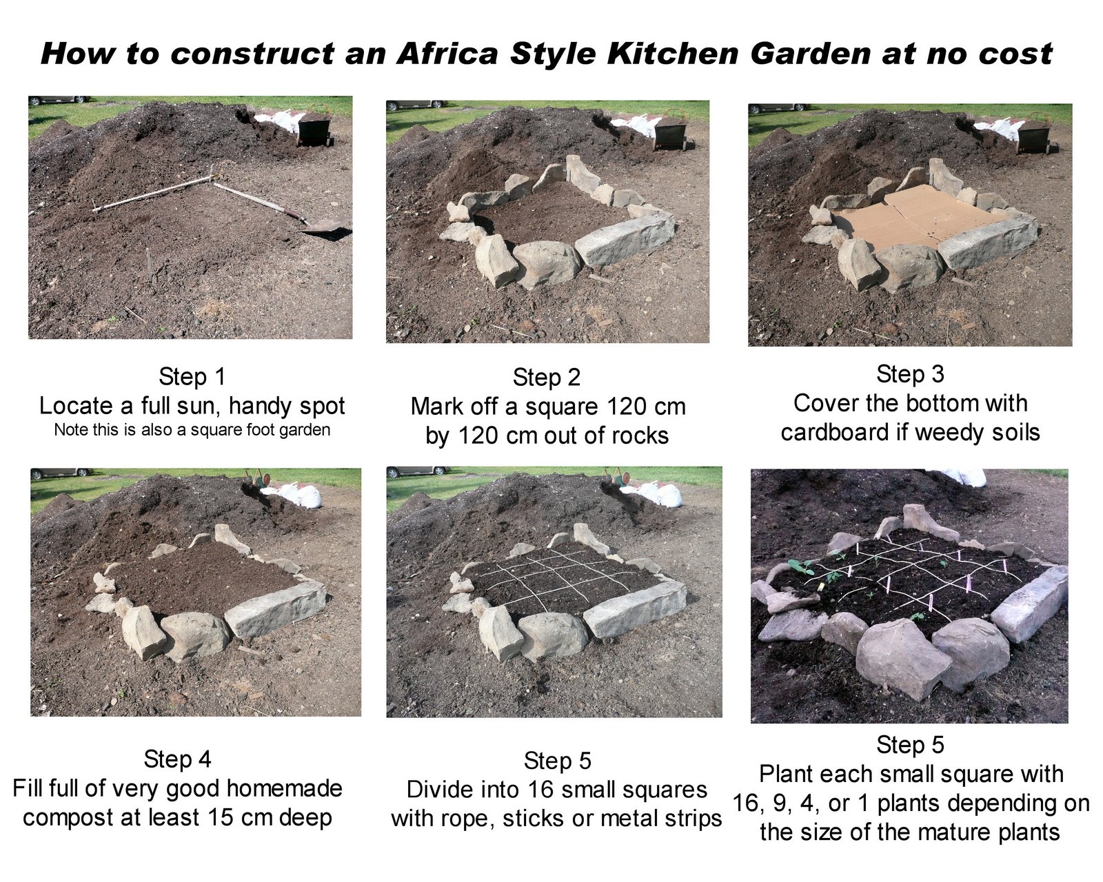 [African+Kitchen+Garden+how+to.jpg]