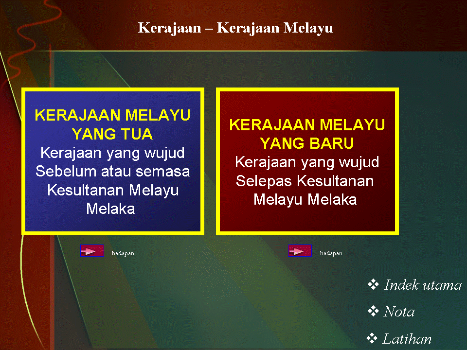 .sejarah tingkatan 1: Bab 8 Kerajaan – Kerajaan Melayu