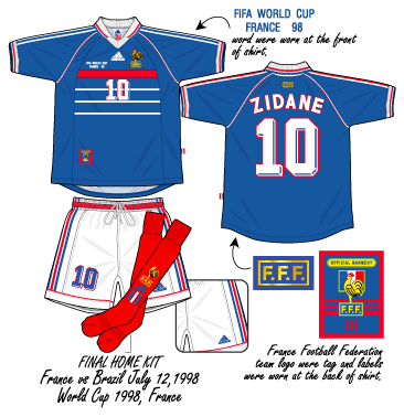 France%2BWC1998Home