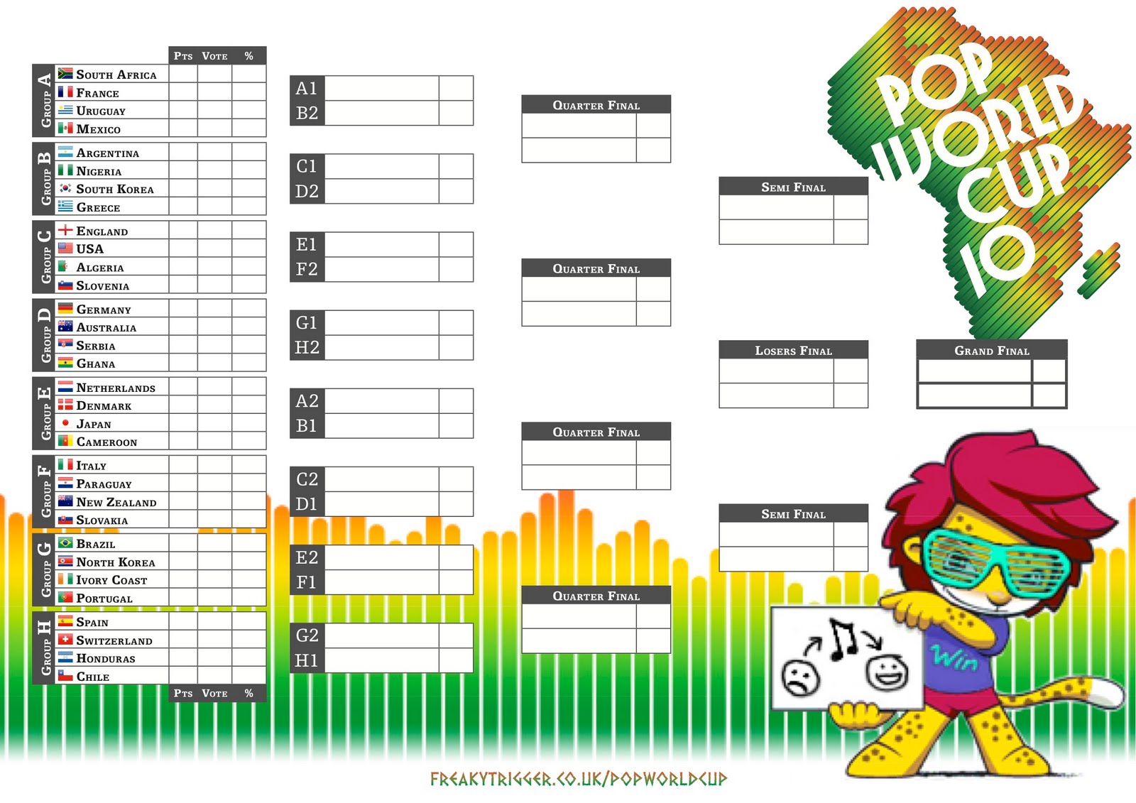 World Cup Chart Template