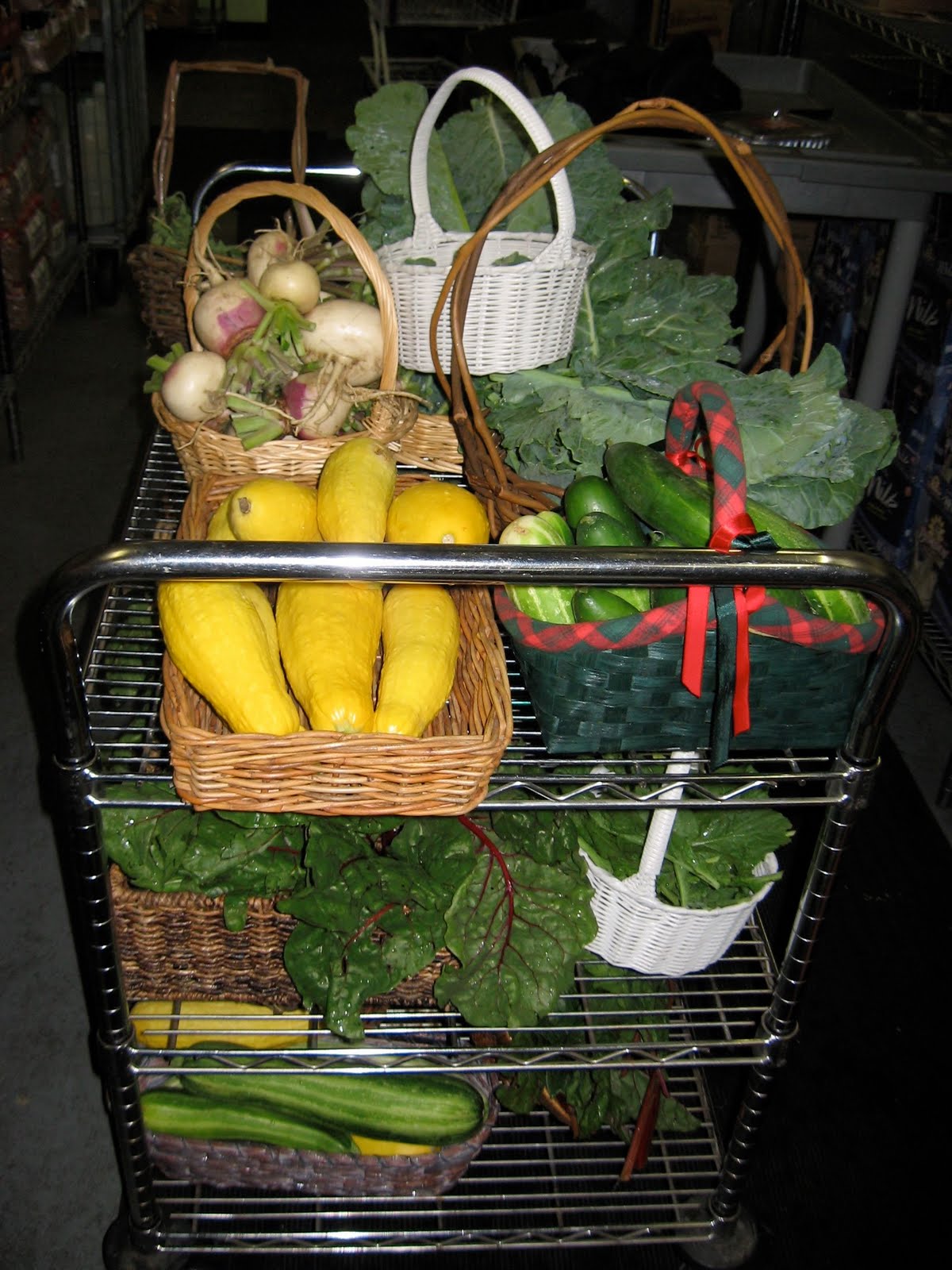 Ginkgo Organic Gardens market basket of goods and services