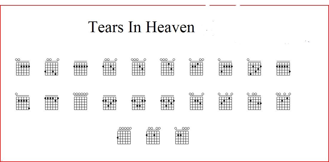 Tablatura - Tears In Heaven - Eric Clapton