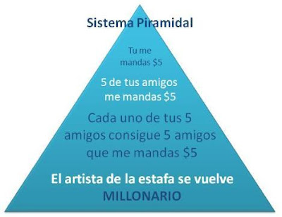 malteadas para bajar de peso herbalife pyramids