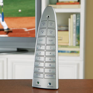 [Handsfree-Remote-Control-Voice-Activated.jpg]