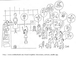 assignment on miscommunication assignment upon miscommunication