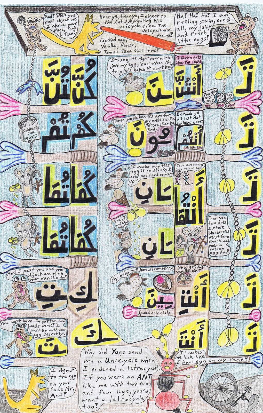 Arabic For Poets 1st 2nd Person Arabic Jungle Mnemonic 3rd Person