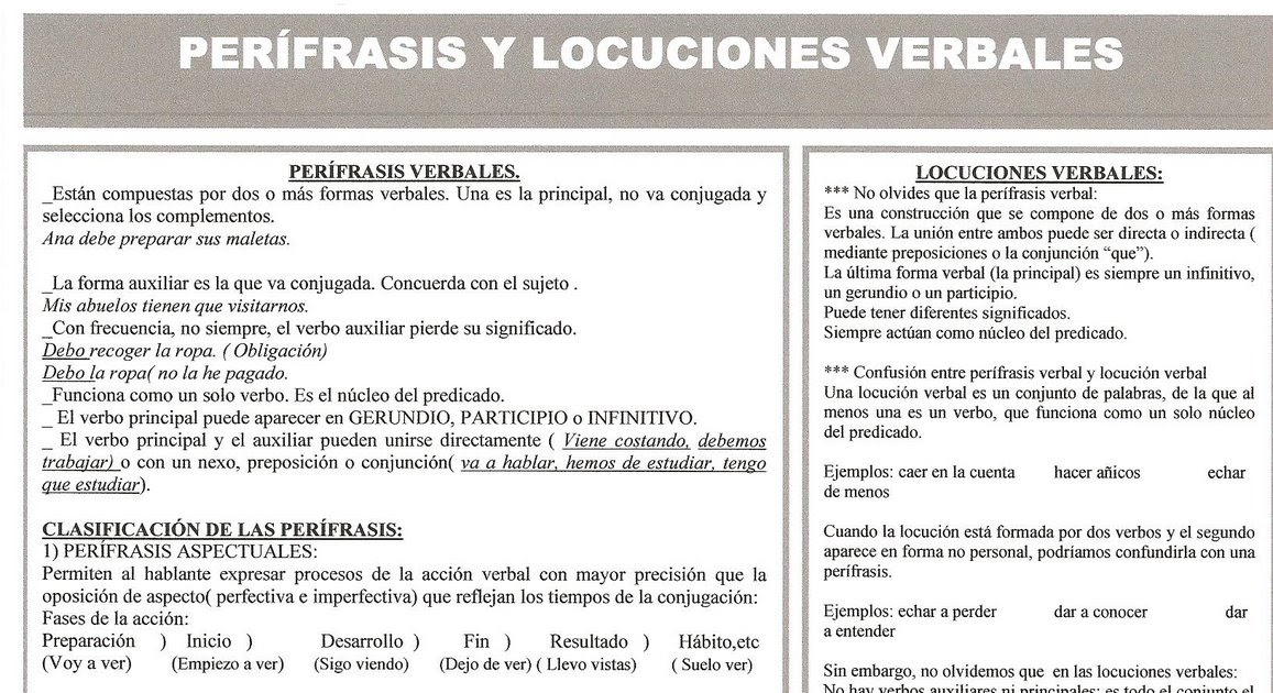 cuarto be el mundo PERÍFRASIS Y LOCUCIONES VERBALES cuarto be el mundo PERÍFRASIS Y LOCUCIONES VERBALES