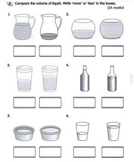 Volume Of Liquid: TEACHING ACTIVITIES(LOW ACHIEVER)