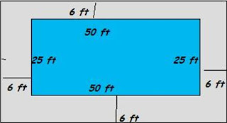 Solved Geometry Problems