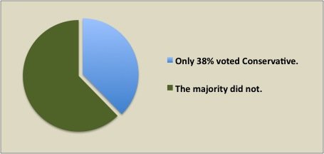 [graphic_electoral+reform.jpg]