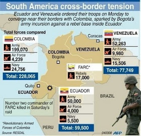 Resultado de imagen de guerra colombia venezuela