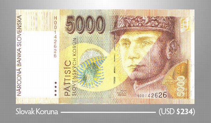 Купюры большого номинала. Самый большой номинал банкноты в мире. Финская валюта. Купюры с интересным дизайном. Expensive Bills.