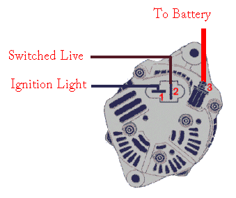 diagram ingram: Tiger Avonwiringnippon Denso Alternator ingram alternator wiring diagram 