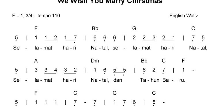 20 Ide Not Lagu Natal We Wish You A Merry Ide Buat Kamu